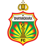 Bhayangkara Solo FC