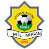 Mil Mugan