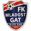 Mladost Novi Sad